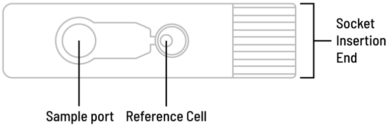 MiOXSYS sensor